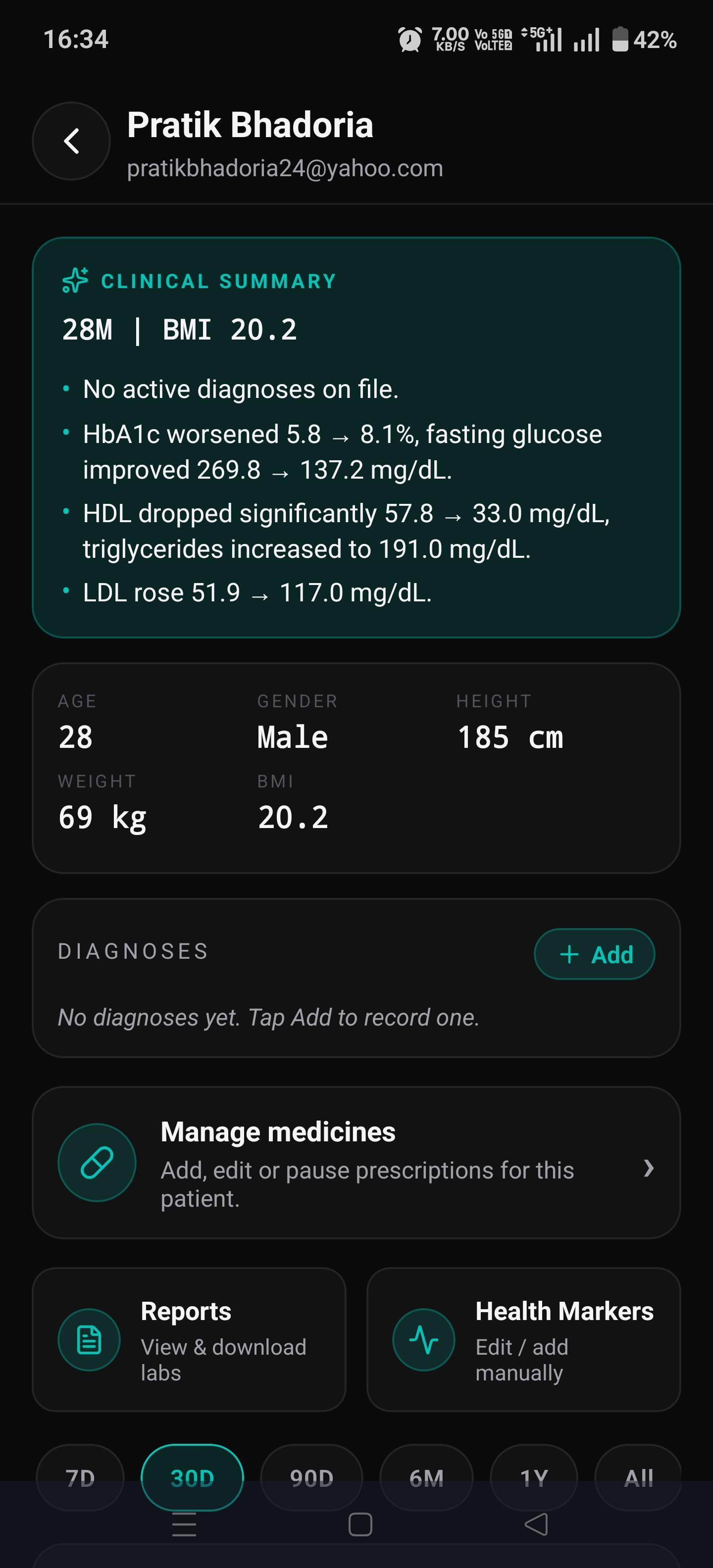 Longitudinal Patient Record